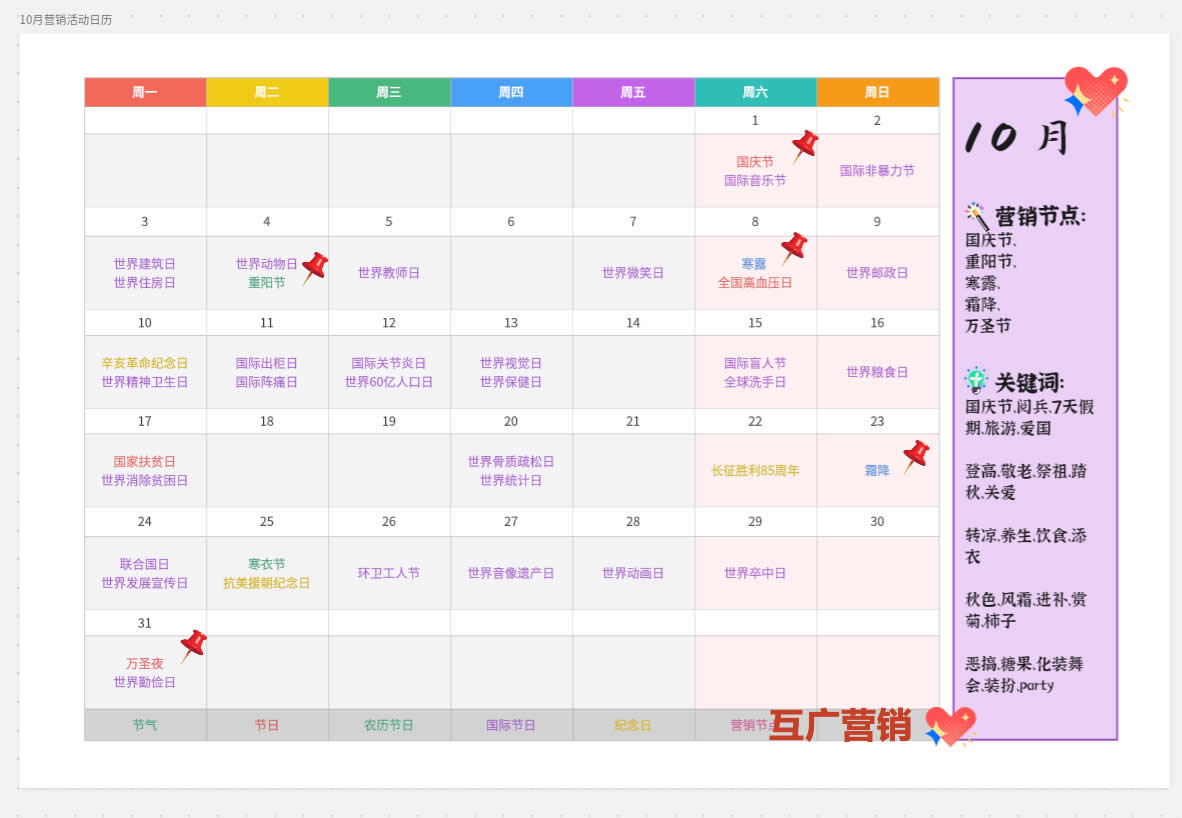 内容日历规划 内容日历规划