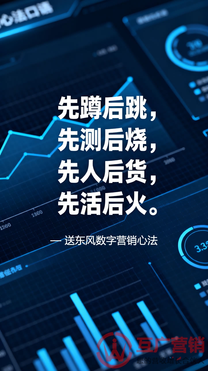 送东风数字营销心法口诀:“先蹲后跳,先测后烧,先人后货,先活后火。”