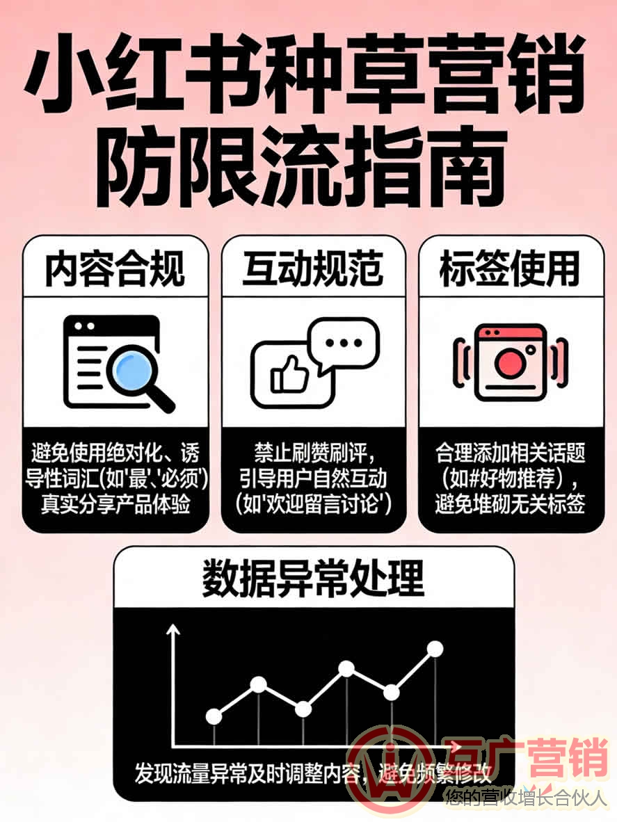小红书种草营销怎么做才不被限流? 小红书种草营销怎么做才不被限流?